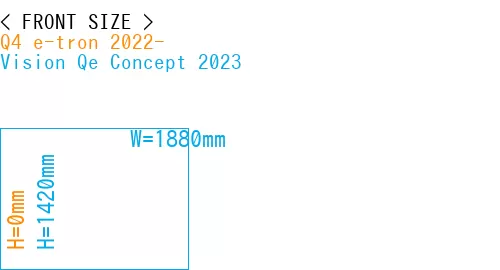 #Q4 e-tron 2022- + Vision Qe Concept 2023